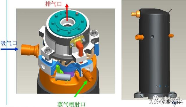 空氣能噴氣增焓原理，什么是空氣能熱泵噴氣增焓技術(shù)